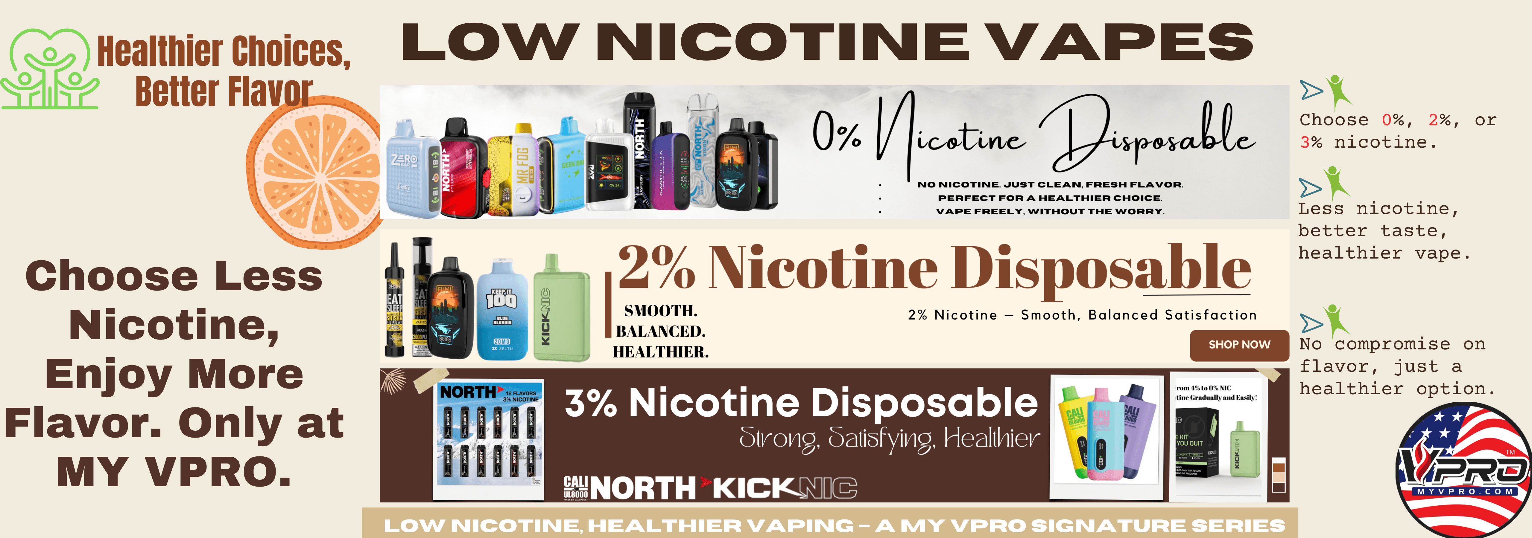 Explore Low-Dose Nicotine Vapes: 0%, 2%, & 3% Disposables at MyVPro