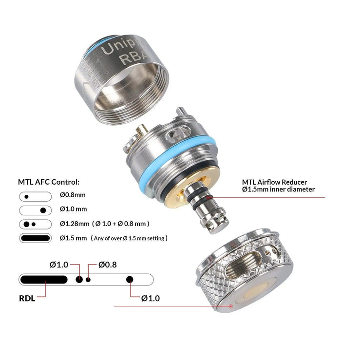 OXVA UniPRO Replacement Coils & RBA